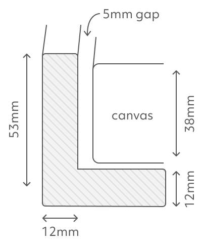 Black and white diagram of canvas and wooden frame showing measurements in millimetres 